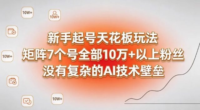 新手起号天花板玩法，矩阵7个号全部10W+以上粉丝，没有复杂的AI技术壁垒