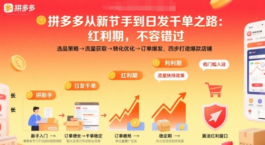 拼多多从新手到日发千单之路，拼多多红利期，不容错过【音频】